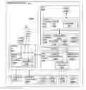 Fig. 01 - Isolating data within a computer system using private shadow mappings