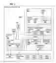 Fig. 03 - Isolating data within a computer system using private shadow mappings