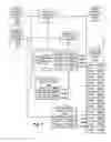 Fig. 07 - Isolating data within a computer system using private shadow mappings