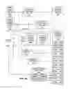 Fig. 09 - Isolating data within a computer system using private shadow mappings