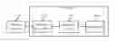 Fig. 01 - Device remote access method, thin client, and virtual machine