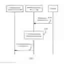 Fig. 02 - Device remote access method, thin client, and virtual machine