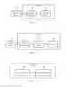 Fig. 06 - Device remote access method, thin client, and virtual machine