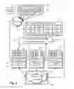 Fig. 03 - Independent access to virtual machine desktop content
