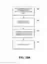 Fig. 11 - Apparatus and method for a profiler for hardware transactional memory programs