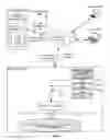 Fig. 02 - Parallel computing without requiring antecedent code deployment