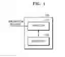 Fig. 02 - Method and apparatus for selecting preemption technique
