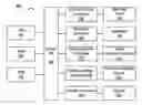 Fig. 01 - QUOTA BASED RESOURCE MANAGEMENT