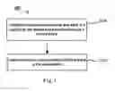 Fig. 02 - QUOTA BASED RESOURCE MANAGEMENT