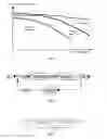 Fig. 06 - Method of Managing the Operation of an Electronic System with a Guaranteed Lifetime