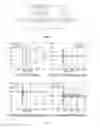 Fig. 07 - Method of Managing the Operation of an Electronic System with a Guaranteed Lifetime