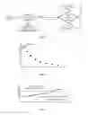 Fig. 09 - Method of Managing the Operation of an Electronic System with a Guaranteed Lifetime