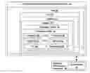 Fig. 01 - Event-driven reoptimization of logically-partitioned environment for power management