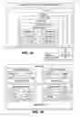 Fig. 02 - Event-driven reoptimization of logically-partitioned environment for power management