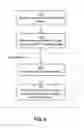 Fig. 06 - Anomaly detection using a data stream processing language for analyzing instrumented software