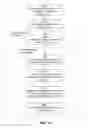 Fig. 11 - Anomaly detection using a data stream processing language for analyzing instrumented software