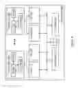 Fig. 05 - Addressing for inter-thread push communication
