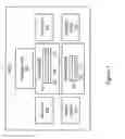 Fig. 06 - Addressing for inter-thread push communication