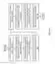 Fig. 07 - Addressing for inter-thread push communication