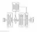 Fig. 10 - Addressing for inter-thread push communication