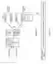 Fig. 12 - Addressing for inter-thread push communication