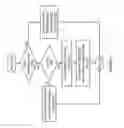 Fig. 15 - Addressing for inter-thread push communication