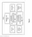 Fig. 06 - Push instruction for pushing a message payload from a sending thread to a receiving thread