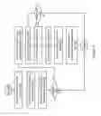 Fig. 09 - Push instruction for pushing a message payload from a sending thread to a receiving thread