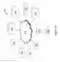 Fig. 17 - Push instruction for pushing a message payload from a sending thread to a receiving thread