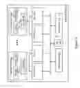 Fig. 05 - Addressing for inter-thread push communication