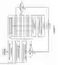 Fig. 09 - Addressing for inter-thread push communication