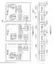 Fig. 13 - Addressing for inter-thread push communication