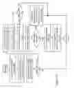 Fig. 14 - Addressing for inter-thread push communication