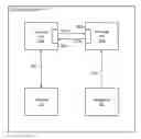 Fig. 01 - Monitoring serial link errors