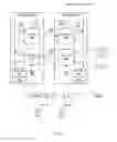 Fig. 03 - Monitoring serial link errors