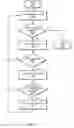 Fig. 06 - Monitoring serial link errors