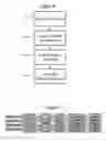 Fig. 06 - Failed bit count memory analytics