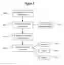 Fig. 07 - Failed bit count memory analytics