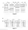 Fig. 08 - Failed bit count memory analytics