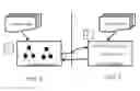 Fig. 01 - CloudSeer: using logs to detect errors in the cloud infrastructure