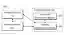 Fig. 01 - COMPUTING AND OBTAINING FAULT RELATED INFORMATION