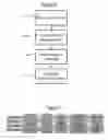 Fig. 06 - End of life prediction to reduce retention triggered operations