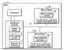 Fig. 01 - Method and apparatus for using an error signal to indicate a write request error and write request acceptance