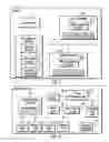 Fig. 02 - Method and apparatus for using an error signal to indicate a write request error and write request acceptance