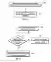 Fig. 10 - Method and apparatus for using an error signal to indicate a write request error and write request acceptance