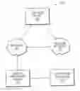 Fig. 01 - System and method for providing a watchdog timer to enable collection of crash data