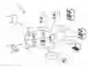 Fig. 01 - Failure management for electronic transactions