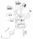 Fig. 02 - Failure management for electronic transactions
