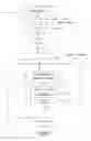 Fig. 02 - Removing read disturb signatures for memory analytics