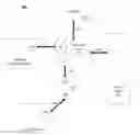 Fig. 01 - Error handling in transactional buffered memory